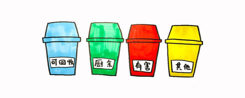 四个分类垃圾桶怎么画简笔画