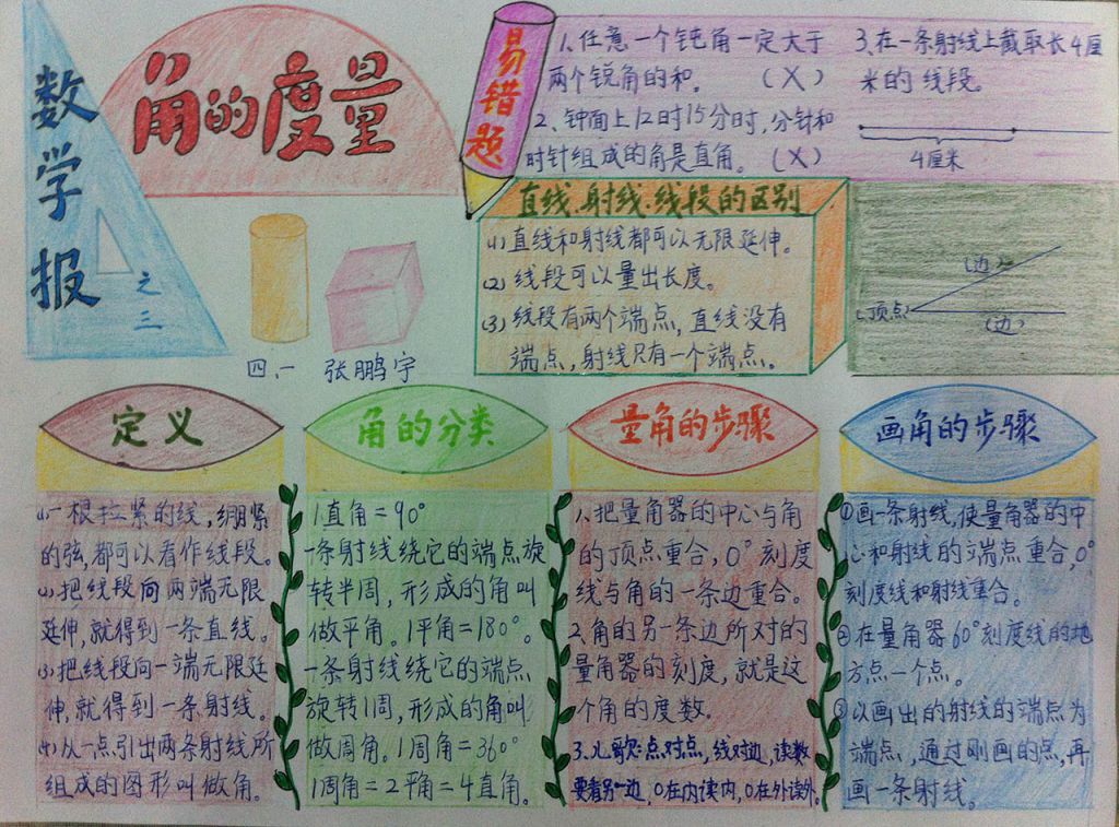 角的度量数学手抄报四年级上册简单又漂亮