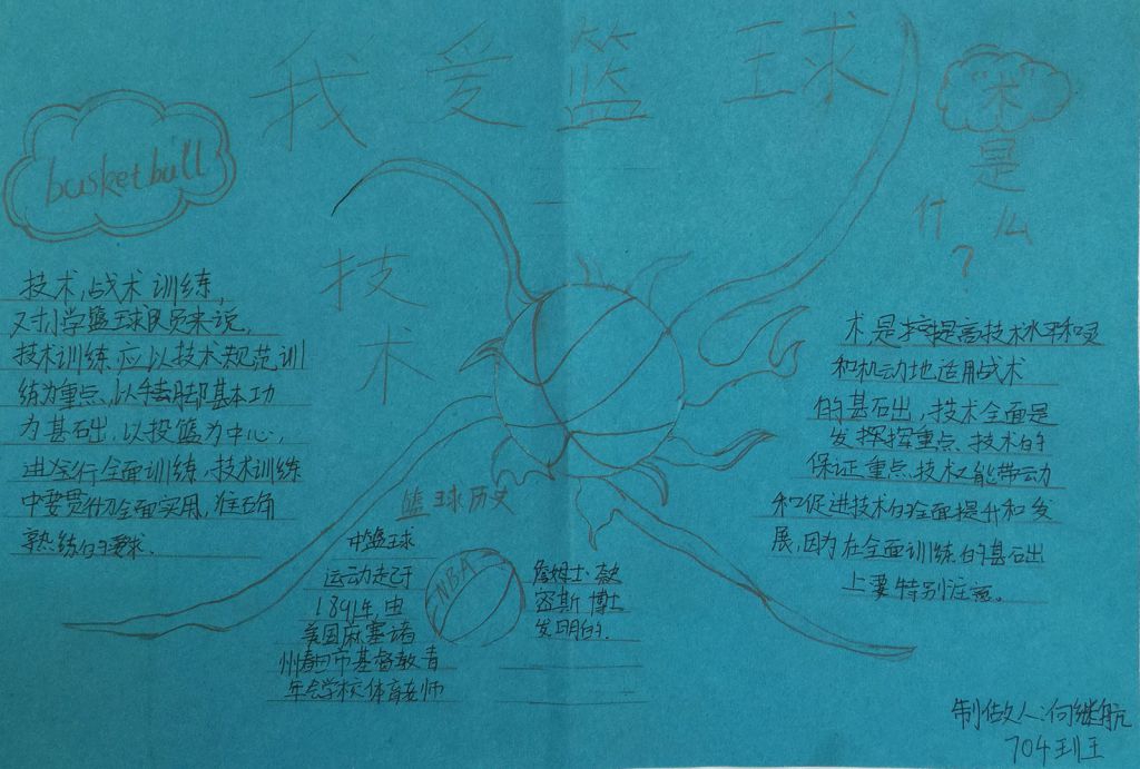 篮球特色手抄报图片