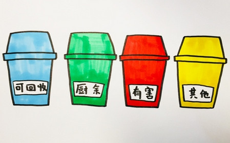 四种分类垃圾桶怎么画